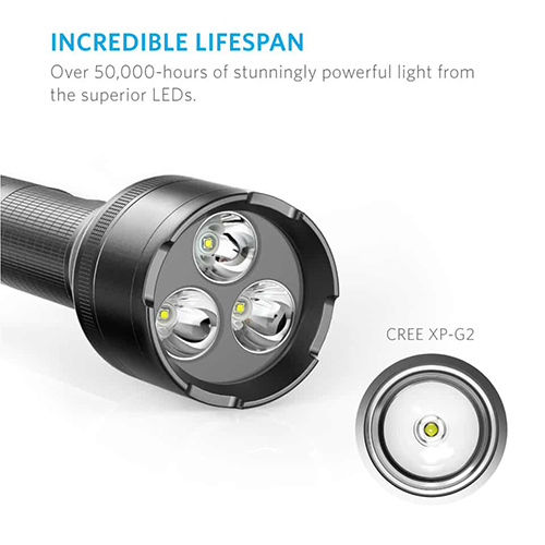 Anker - LC130 Rechargeable Flashlight - Black (Code:237)