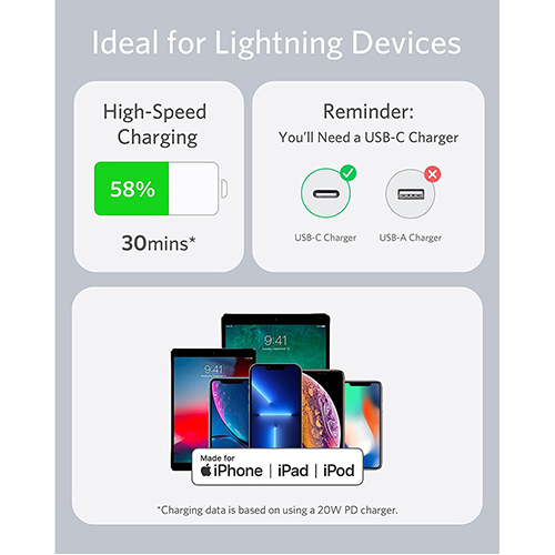 أنكر - كيبل باور لاين II فلو USB-C الى USB-C - كيبل 100 واط (6 قدم / 1.8 متر) (كود:250)