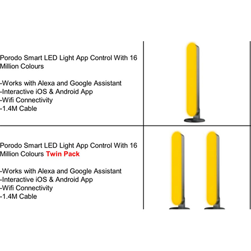PORODO Double LED Lighting | You can customize color combinations via the app (Code:126)