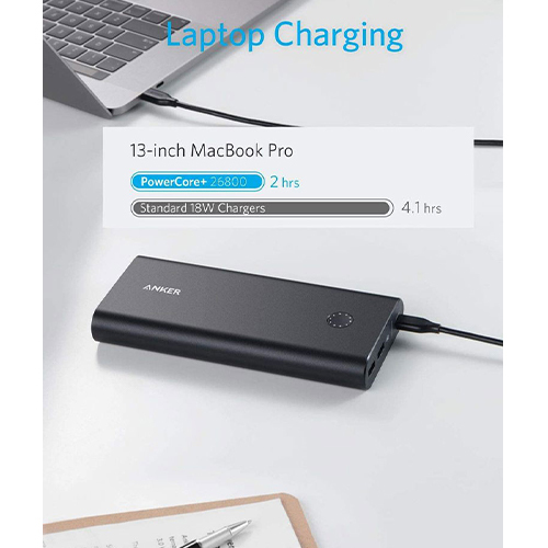 Anker Backup Battery + PowerCore 45W + Wall Charger - Black (Code: 158)