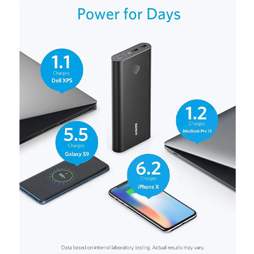 Anker Backup Battery + PowerCore 45W + Wall Charger - Black (Code: 158)