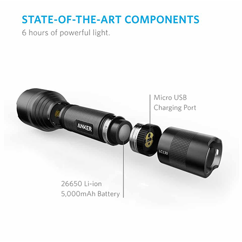 Anker - LC130 Rechargeable Flashlight - Black (Code:237)