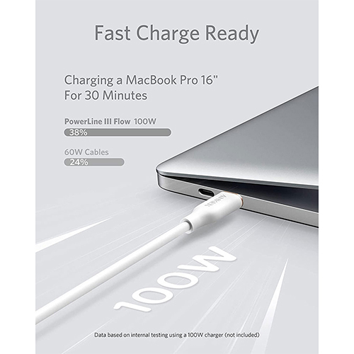 أنكر - كيبل 0.9 متر باور لاين III فلو USB-C الى USB-C - كيبل 100 واط (0.9 م / 3 قدم) (كود:252)