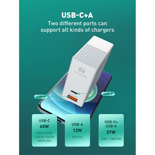 لدنيو- شاحن عالمي بقوة 65 واط  1 منفذ USB C سريع  من النوع C شاحن حائط - موديل A2620C (كود:108)