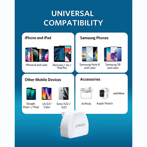 أنكر – شاحن حائط PowerPort III Nano بقوة 20 واط (كود :164)