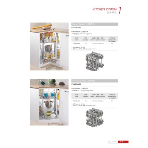 270o Revolving  Basket