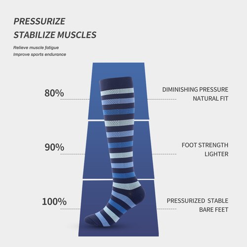 Colourful Compression Socks